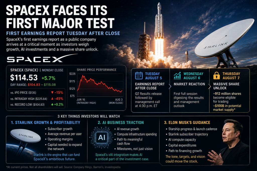 SpaceX first earnings report