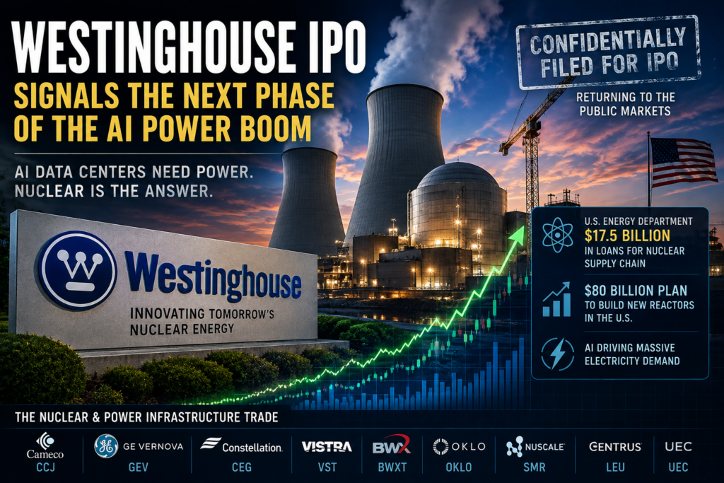 Westinghouse IPO Signals the Next Phase of the AI Power Boom